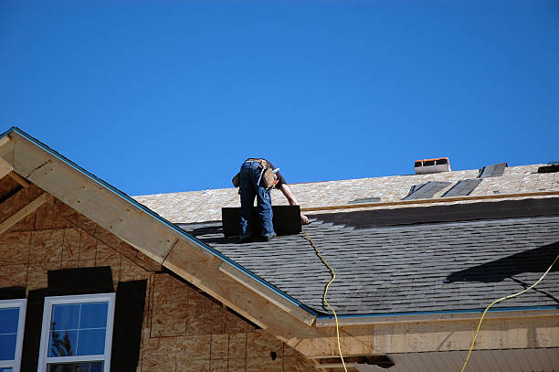 Best Commercial Roofing Services  in Green Forest, AR